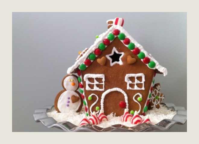 the butcher and the bakers gingerbread