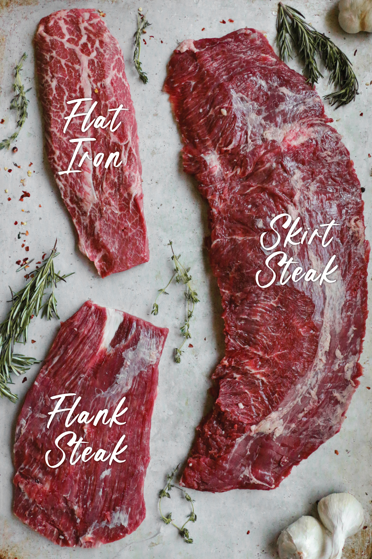 Skirt Steak vs. Flank Steak, Cooking School